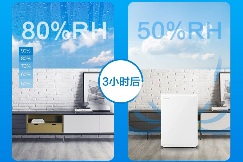 家用除濕機(jī).jpg 家用除濕機(jī).jpg