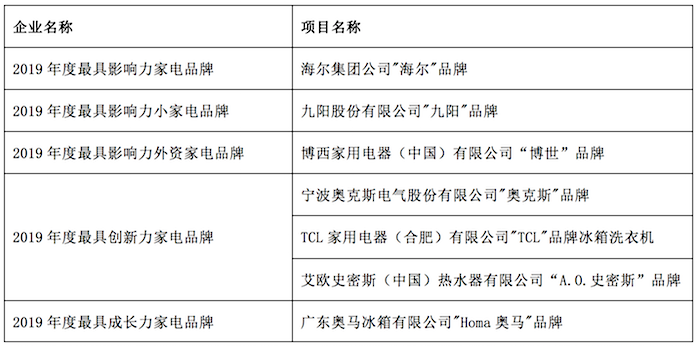 品牌創新.png
